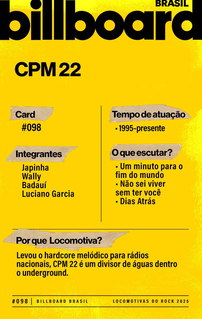 Verso da Carta - CPM 22