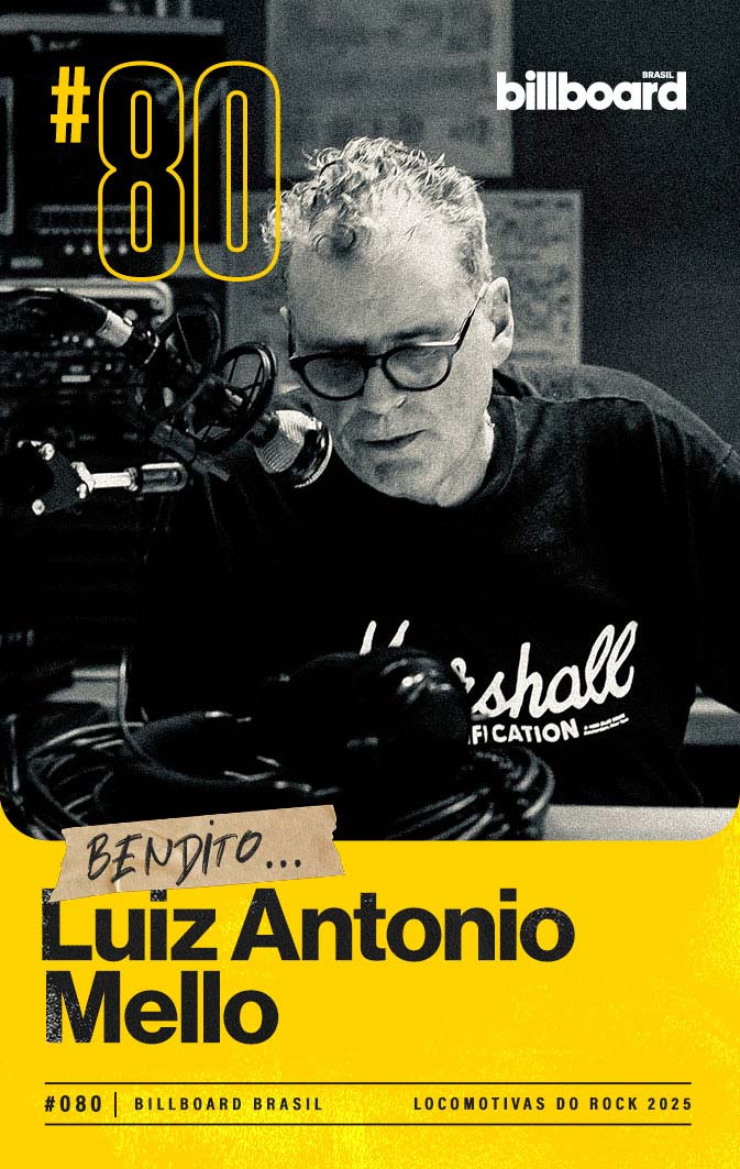 Luiz Antonio Mello